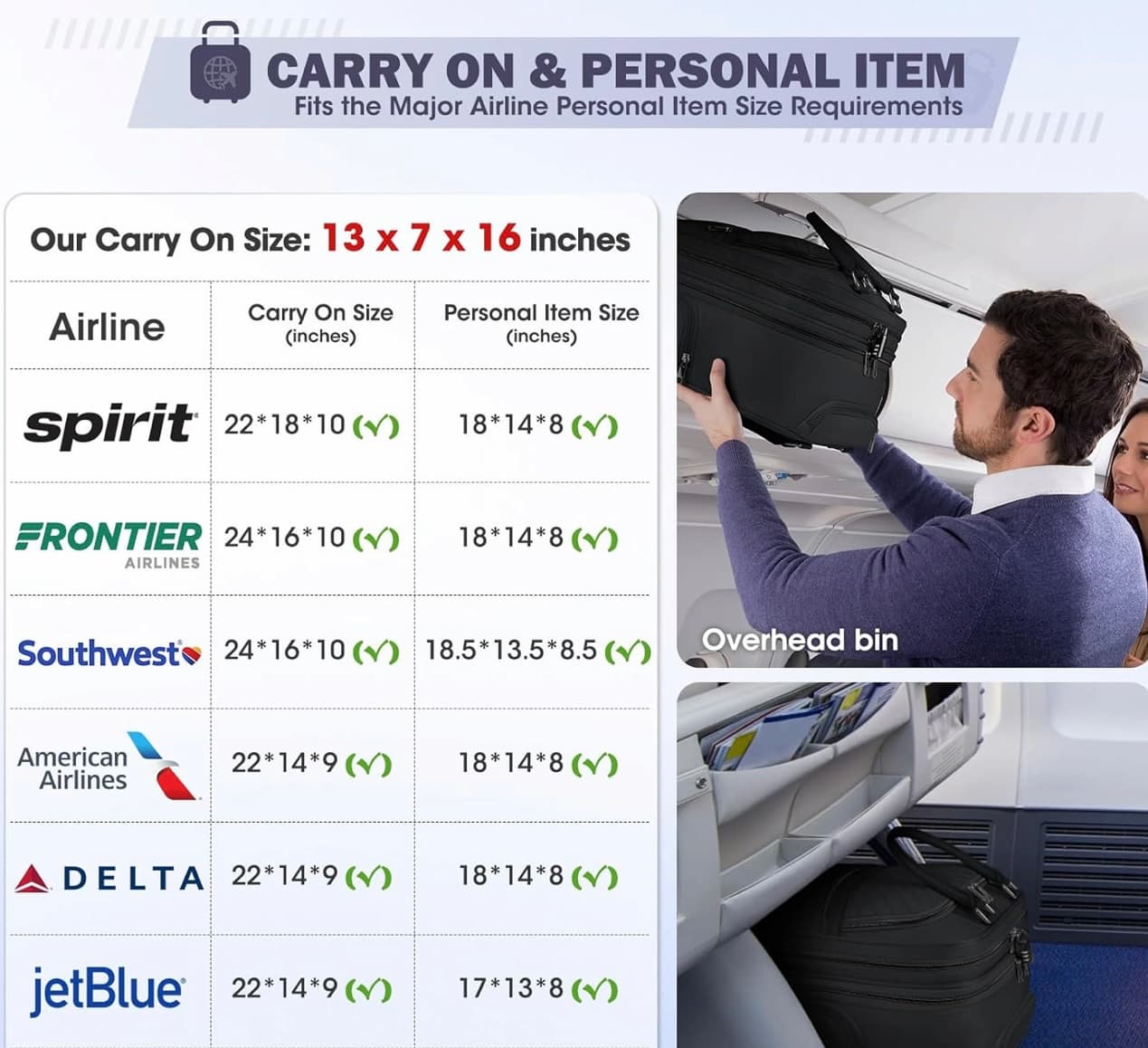 Emotional Baggage Rolling Backpack